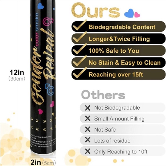 8 Gender reveal smoke/confetti bombs for a BOY. New in box. - Picture 7 of 7